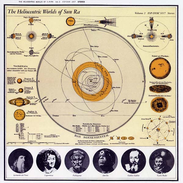 Sun Ra - The Heliocentric Worlds Of Sun Ra Vol. 2 LP